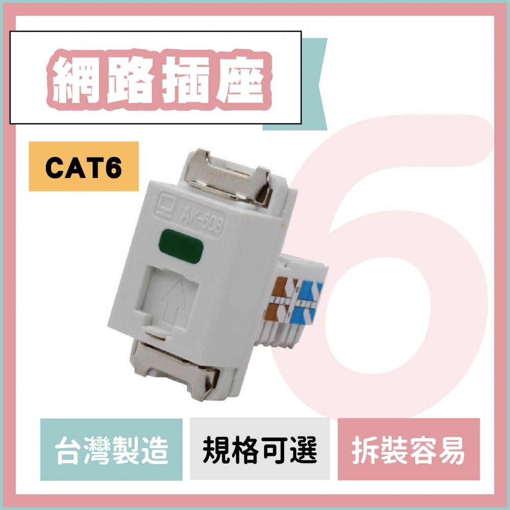 網路插座 AK-608 CAT6 網路資訊插座 含快速打線上蓋 中華電